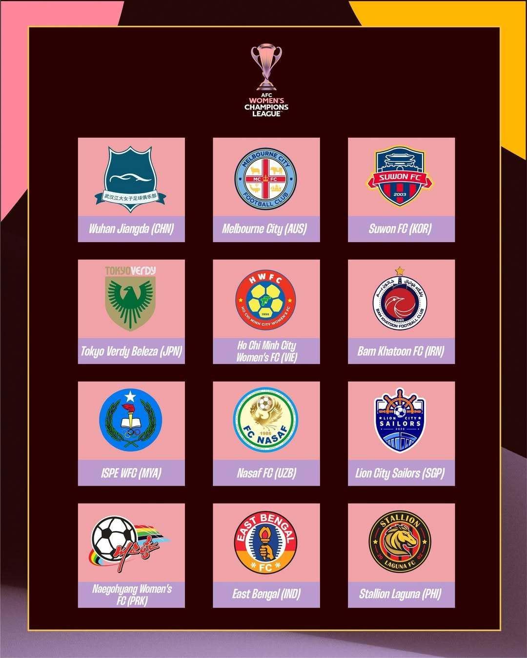 开云体育官网-足球报：女足亚冠今天下午抽签，卫冕冠军武汉女足位于一档