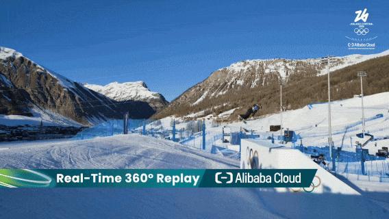 那些被错过的冬奥高光，这次被阿里云AI找回来了